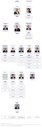 Organigramma_EN.png