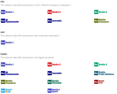 Radio FM e DAB-EN.png