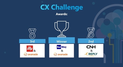 CX Challlenge  Award