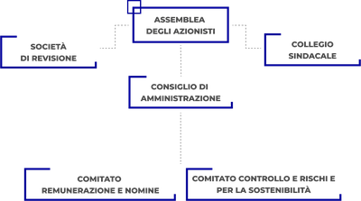 Schema.png