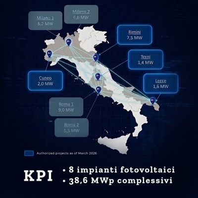 Impianti fotovoltaici.jpg