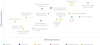 Schema.png
